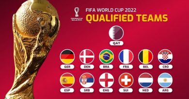 FIFA World Cup Qualifiers: Which Teams Have Qualified? Eliminated Teams, Upcoming Fixtures